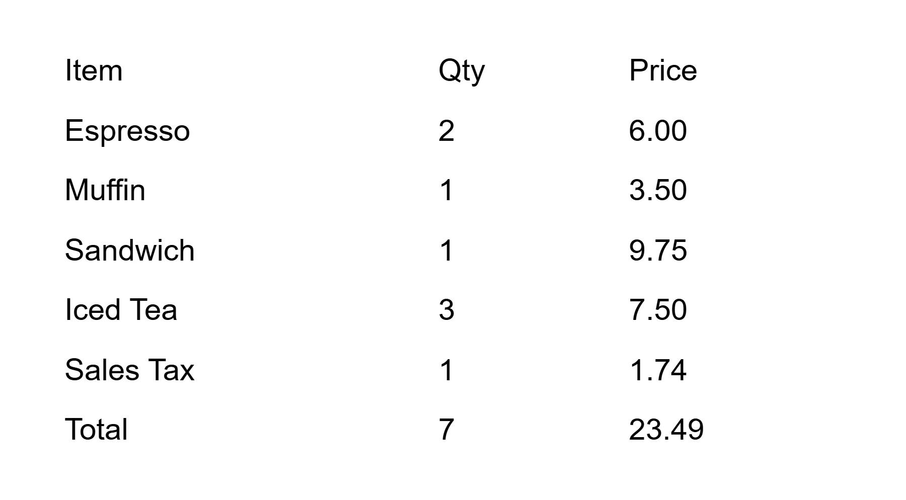 Sample receipt photo before receipt to Excel conversion